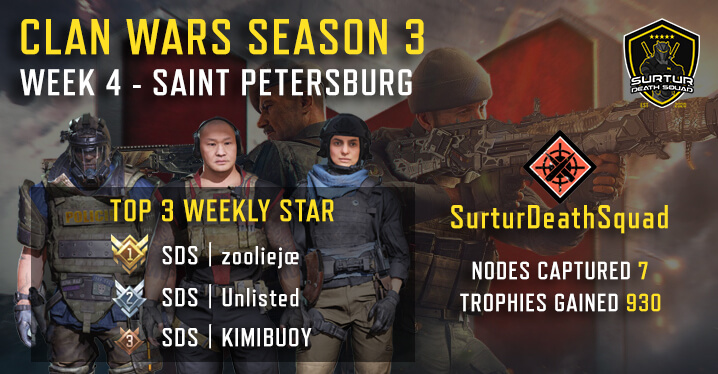 Clan Wars - Season 3 -Week 4 - Saint Petersburg