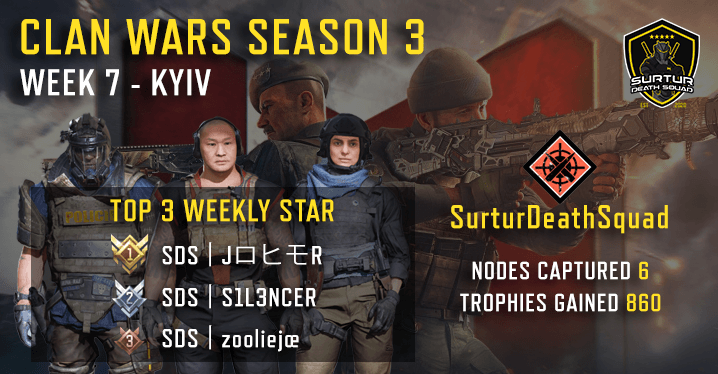 Clan Wars - Season 3 -Week 7 - Kyiv