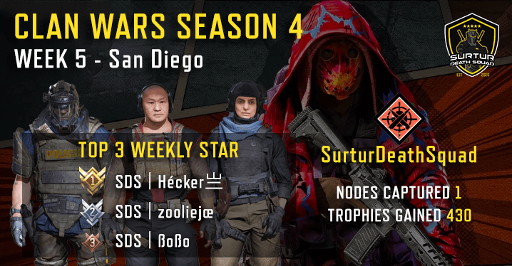 Clan Wars - Season 4 -Week 5 - San Diego