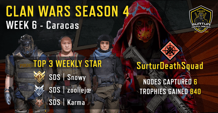 Clan Wars - Season 4 -Week 6 - Caracas