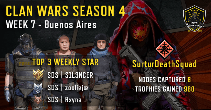 Clan Wars - Season 4 -Week 7 - Buenos Aires