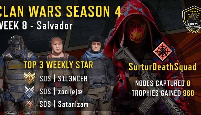 Clan Wars - Season 4 -Week 8 - Salvador